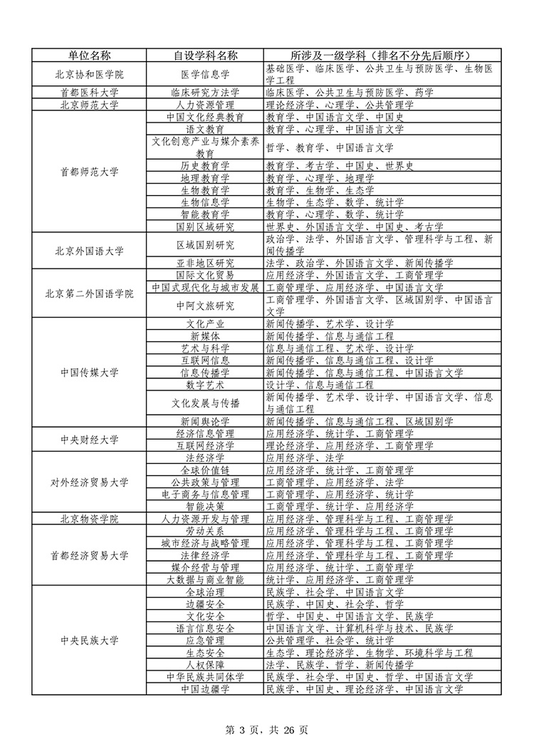 W020251011539381303990_page-0003
