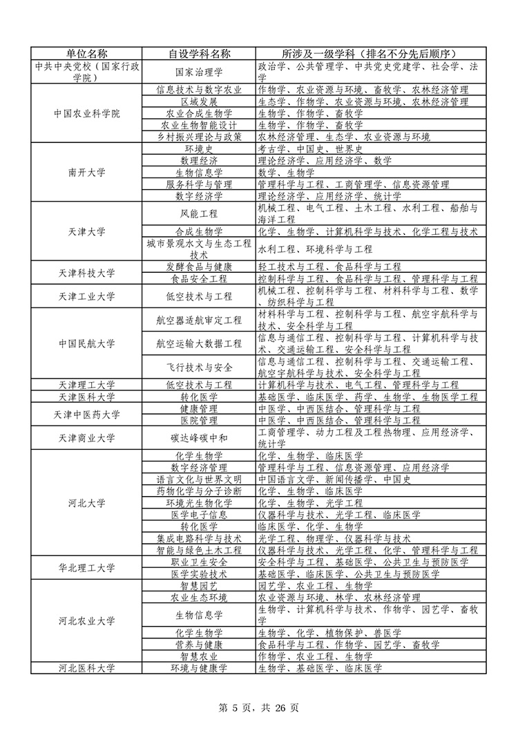 W020251011539381303990_page-0005