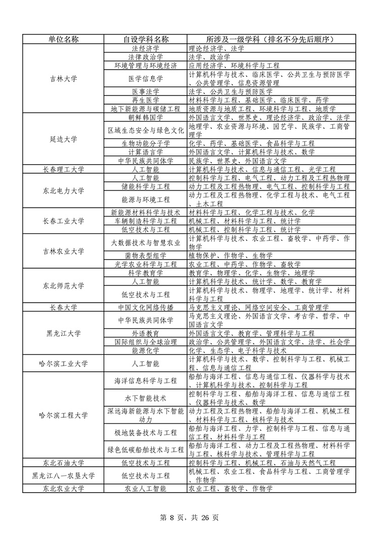 W020251011539381303990_page-0008