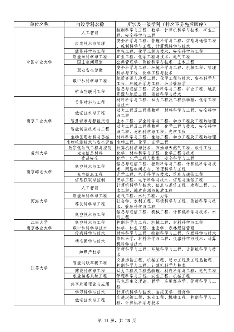 W020251011539381303990_page-0011