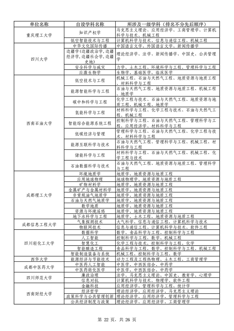 W020251011539381303990_page-0022