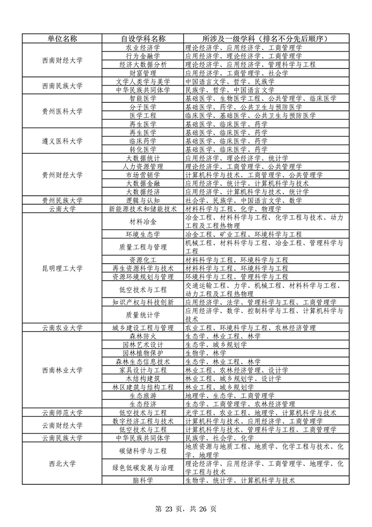 W020251011539381303990_page-0023