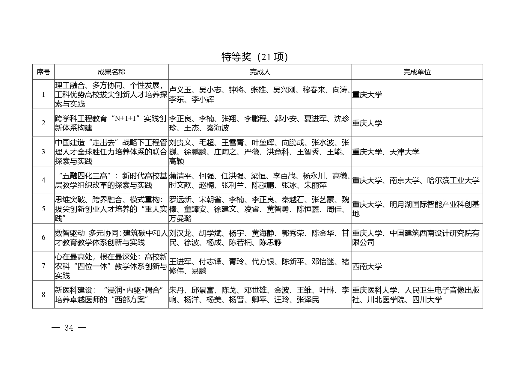 P020251110517832593394_page-0034