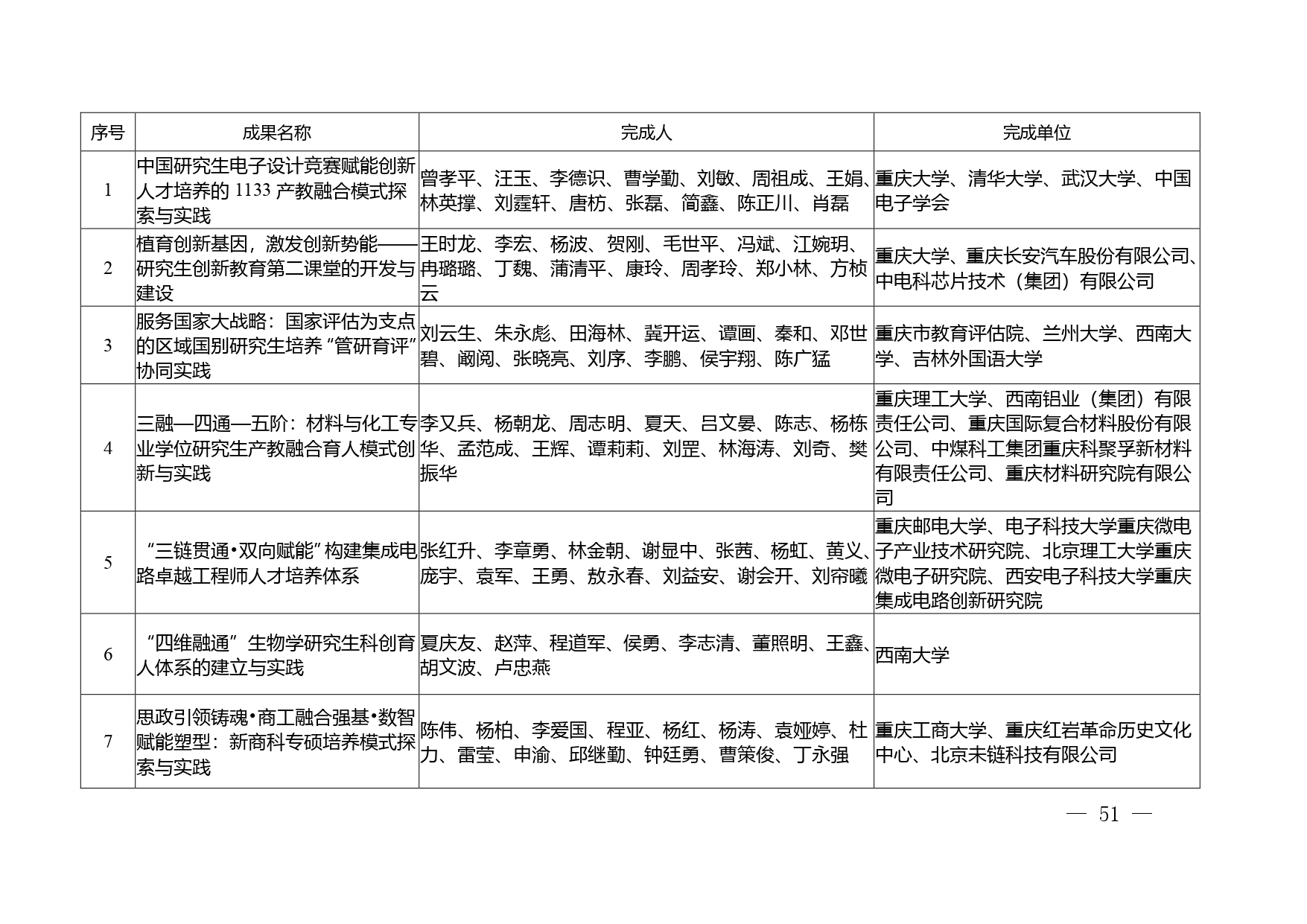 P020251110517832593394_page-0051