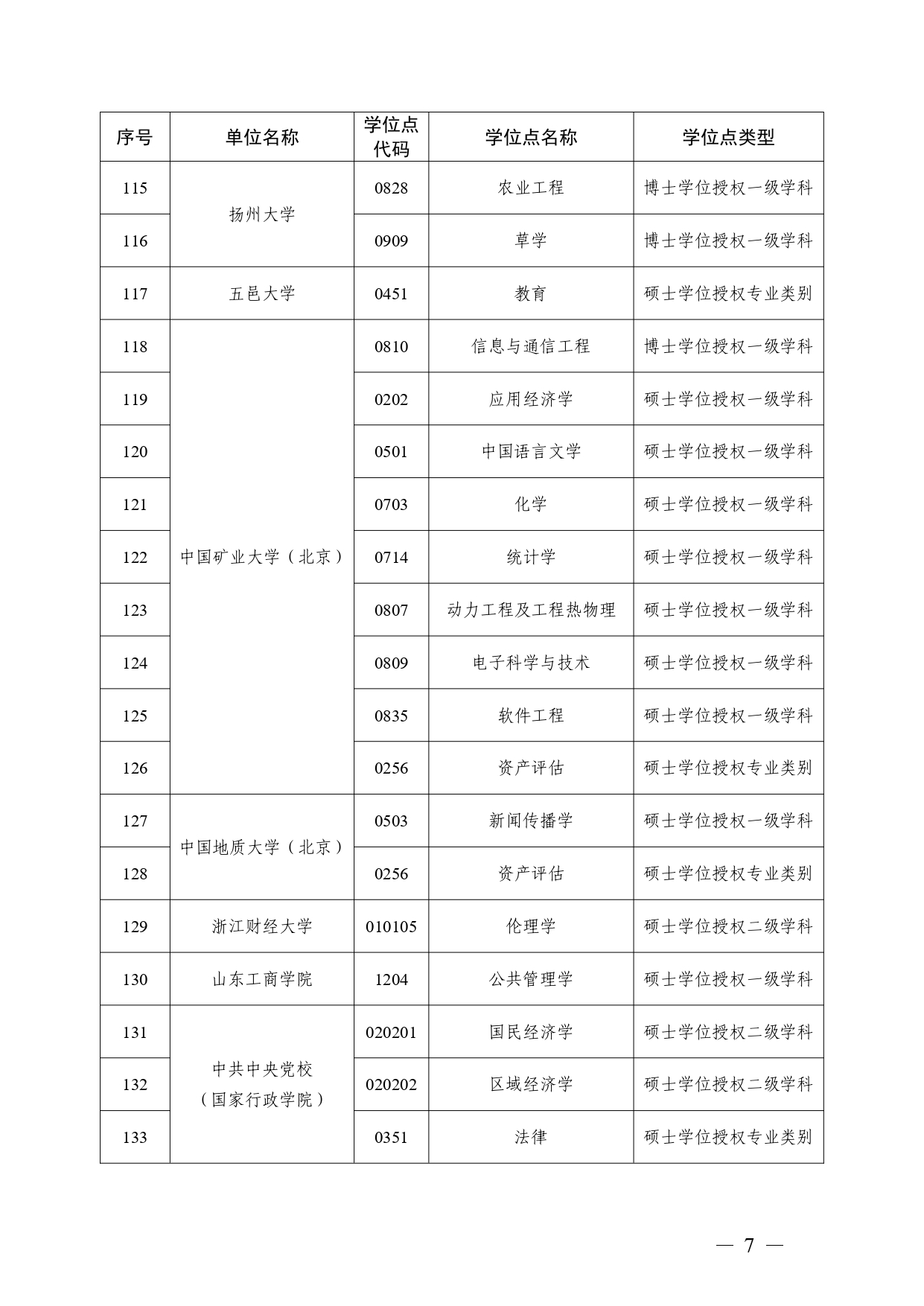 W020251118356365394921_page-0007