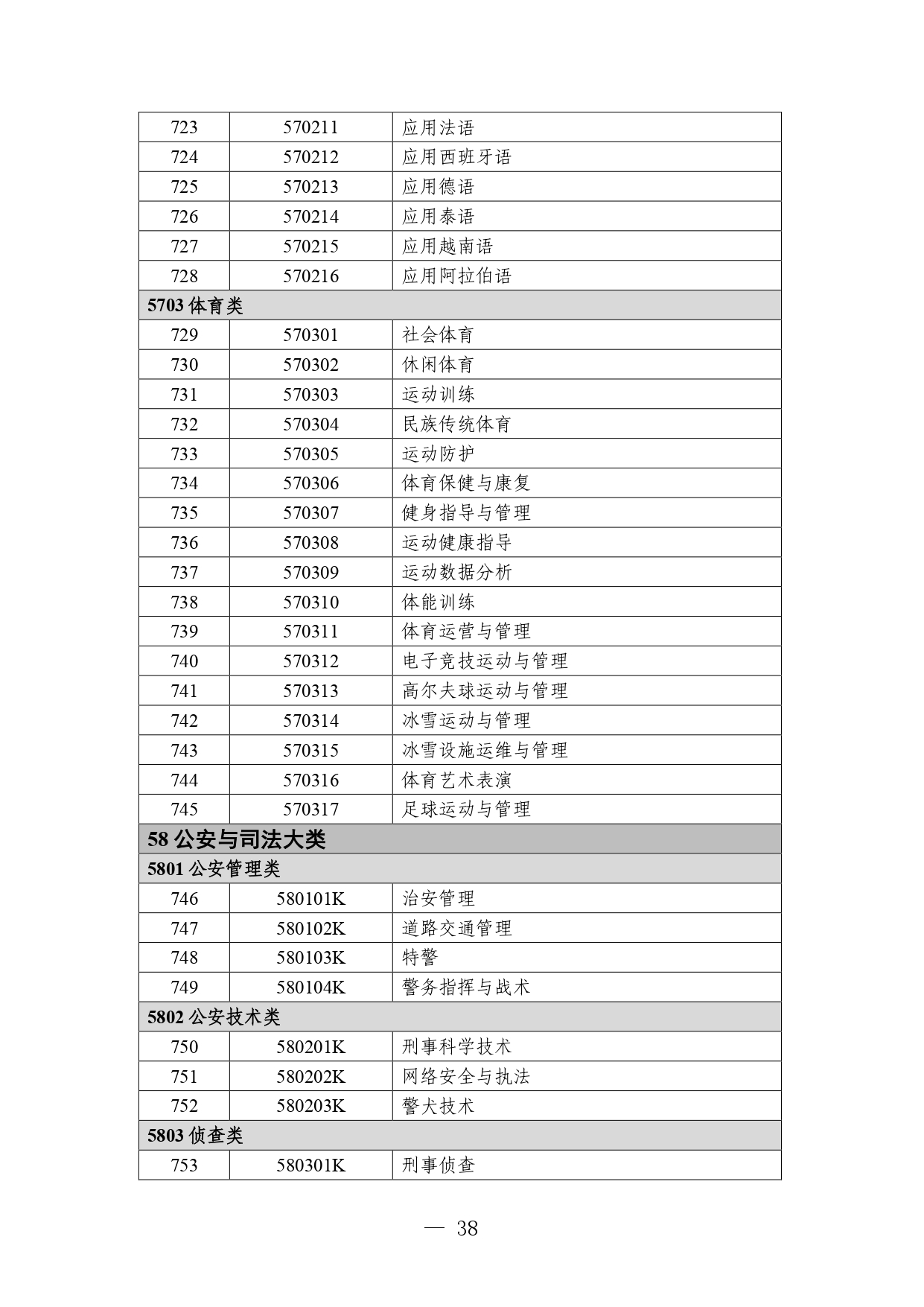 P020260105414713053015_page-0038