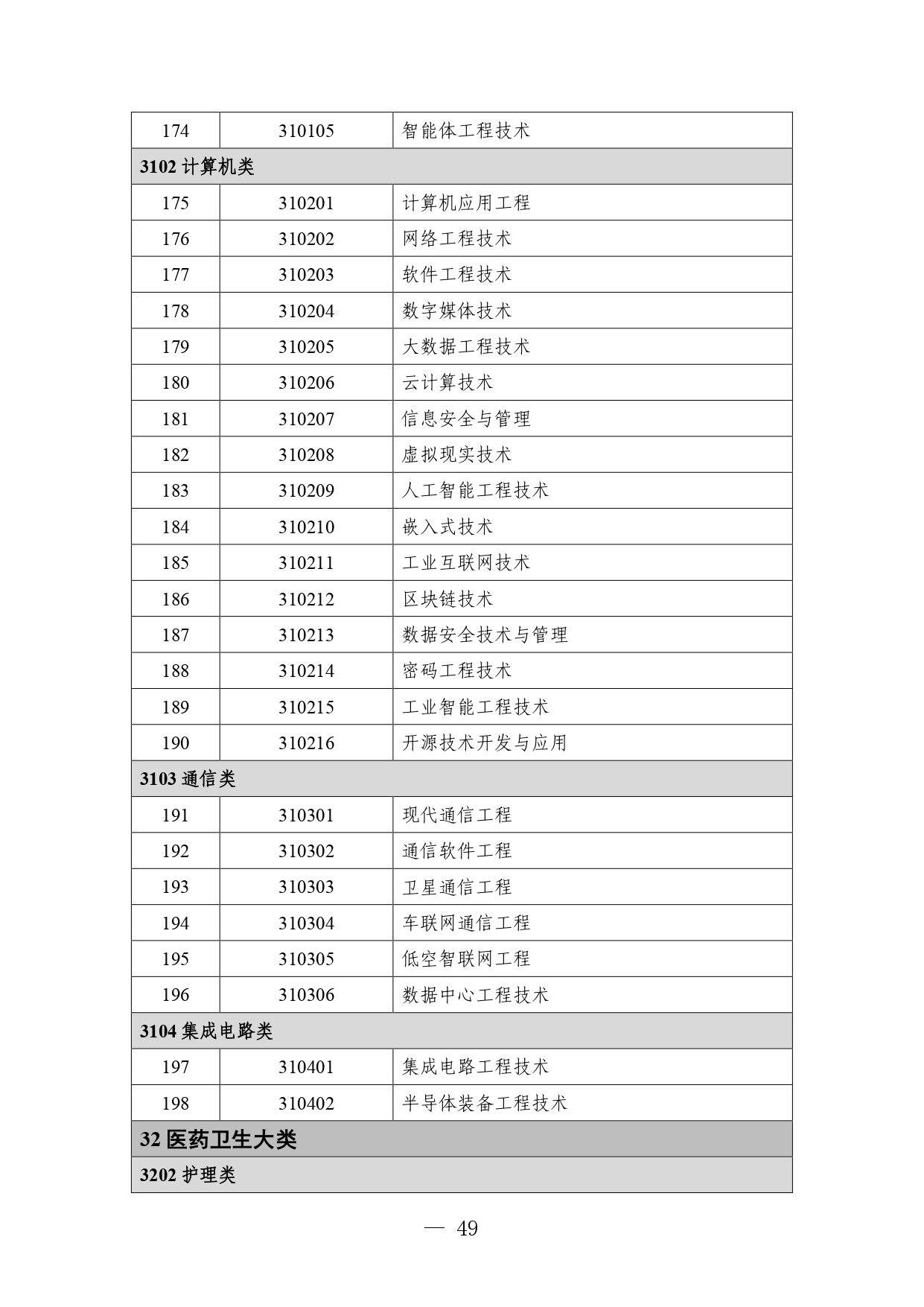 P020260105414713053015_page-0049