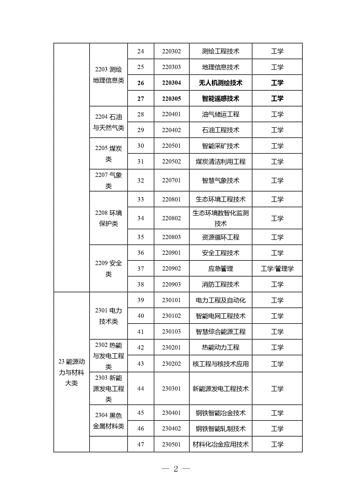 P020260105499561014700_page-0002