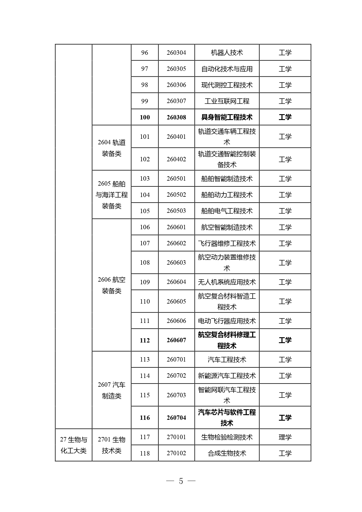 P020260105499561014700_page-0005