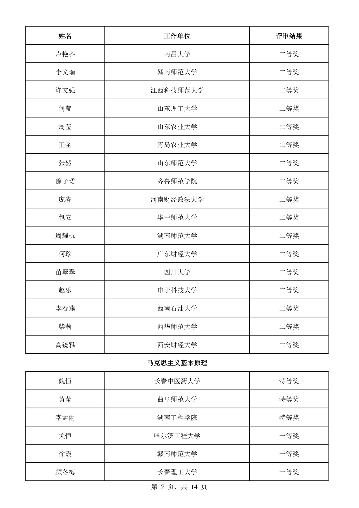 1_page-0002
