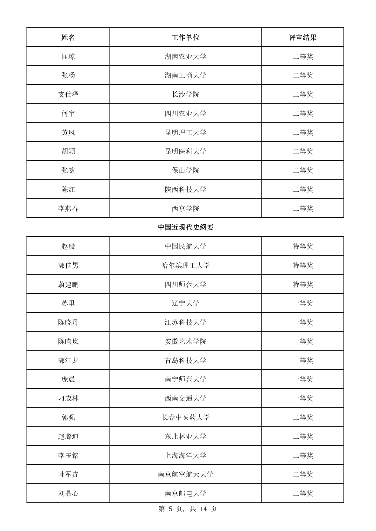 1_page-0005