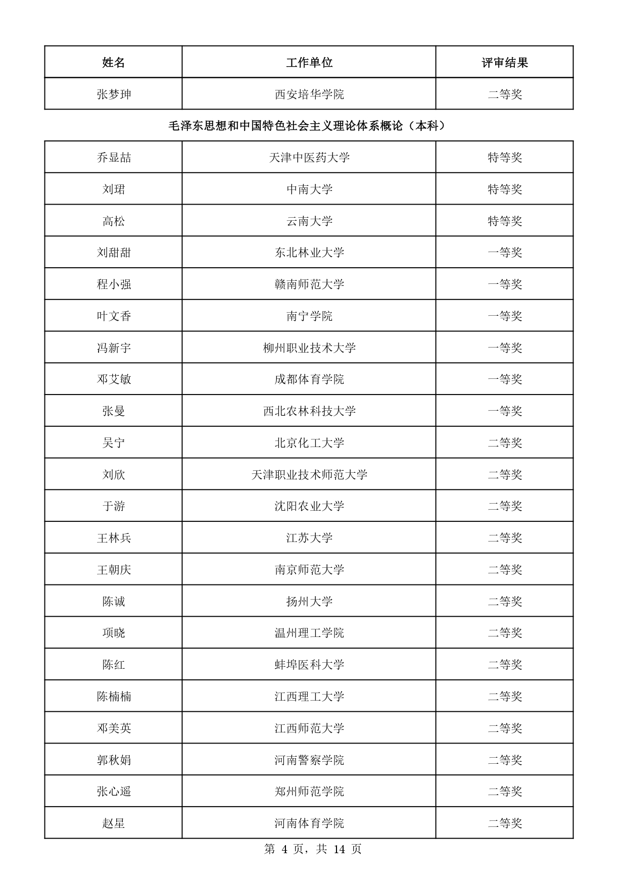 1_page-0004