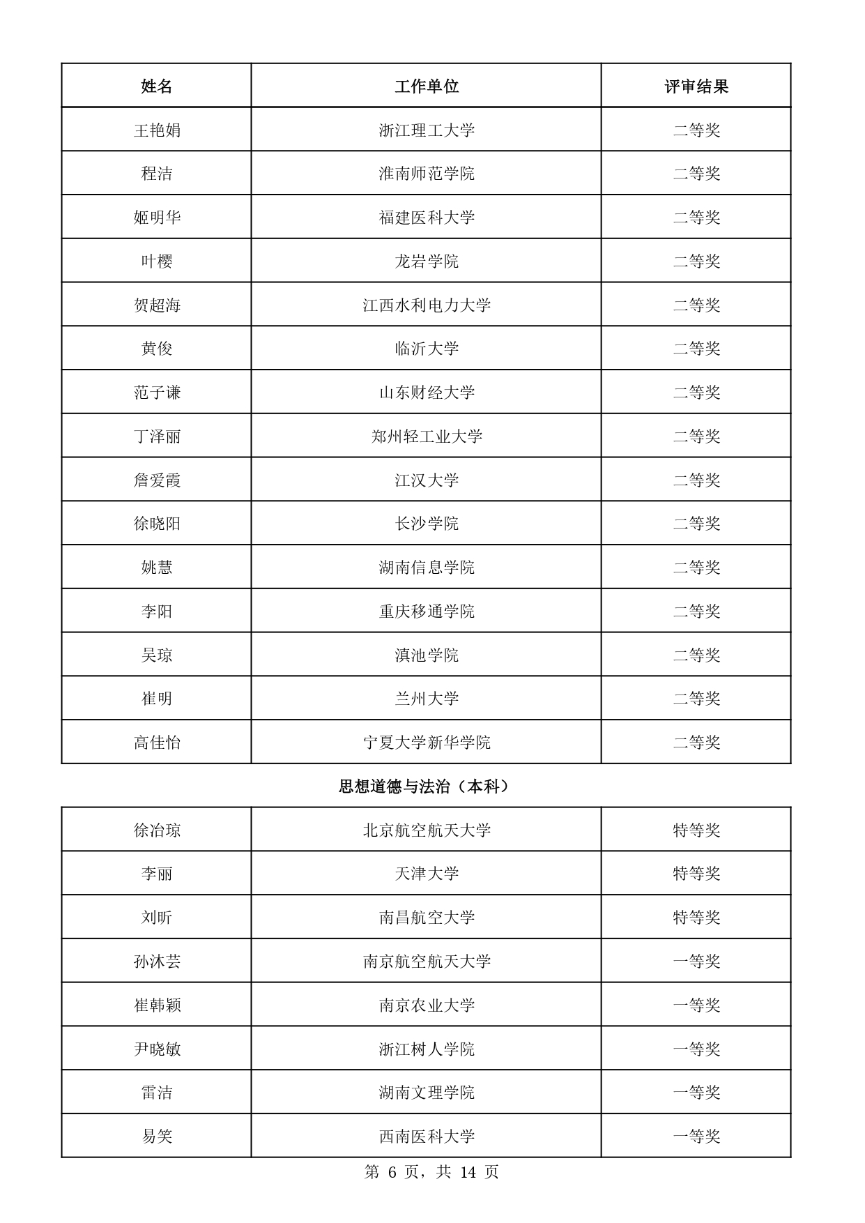 1_page-0006