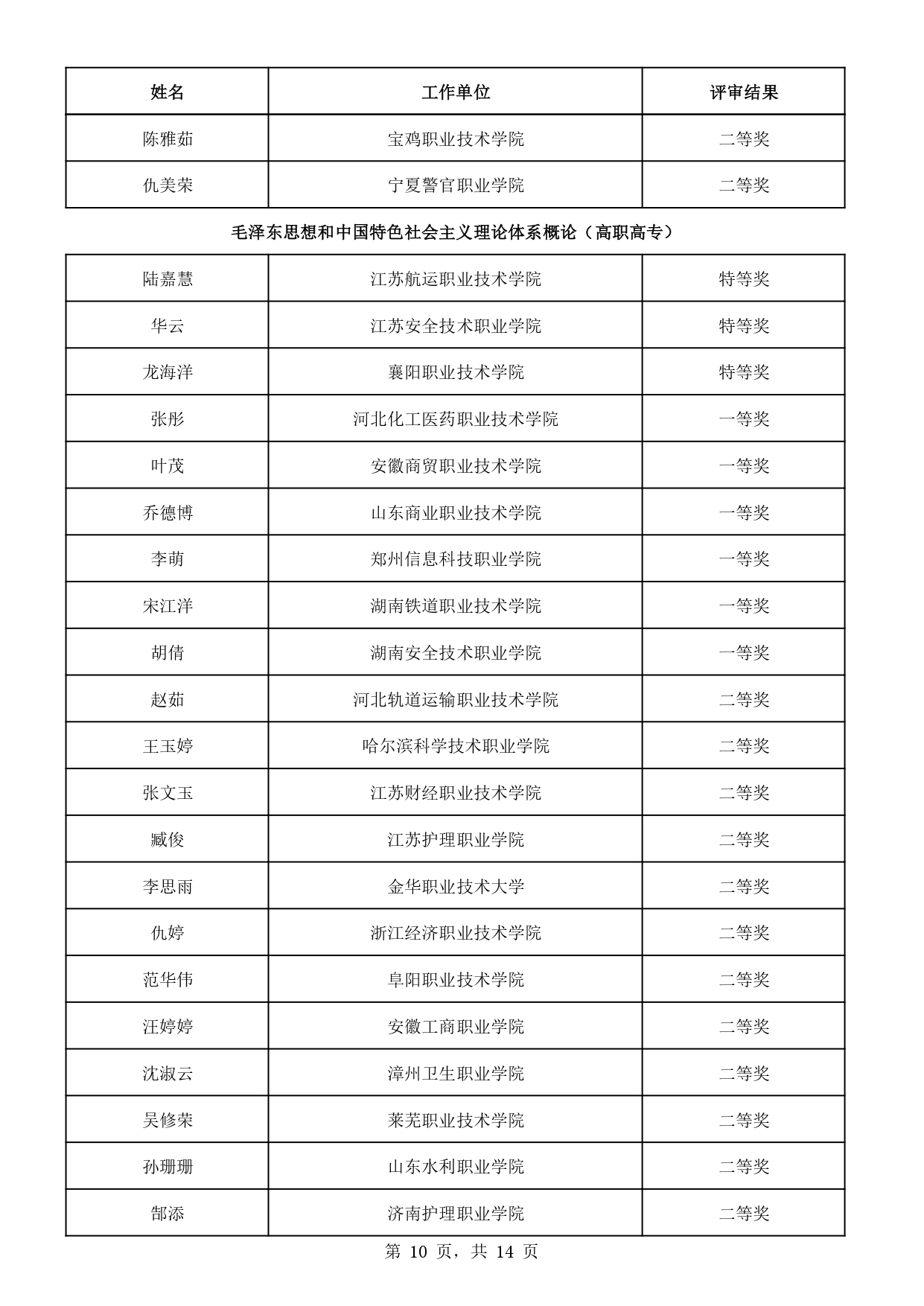1_page-0010