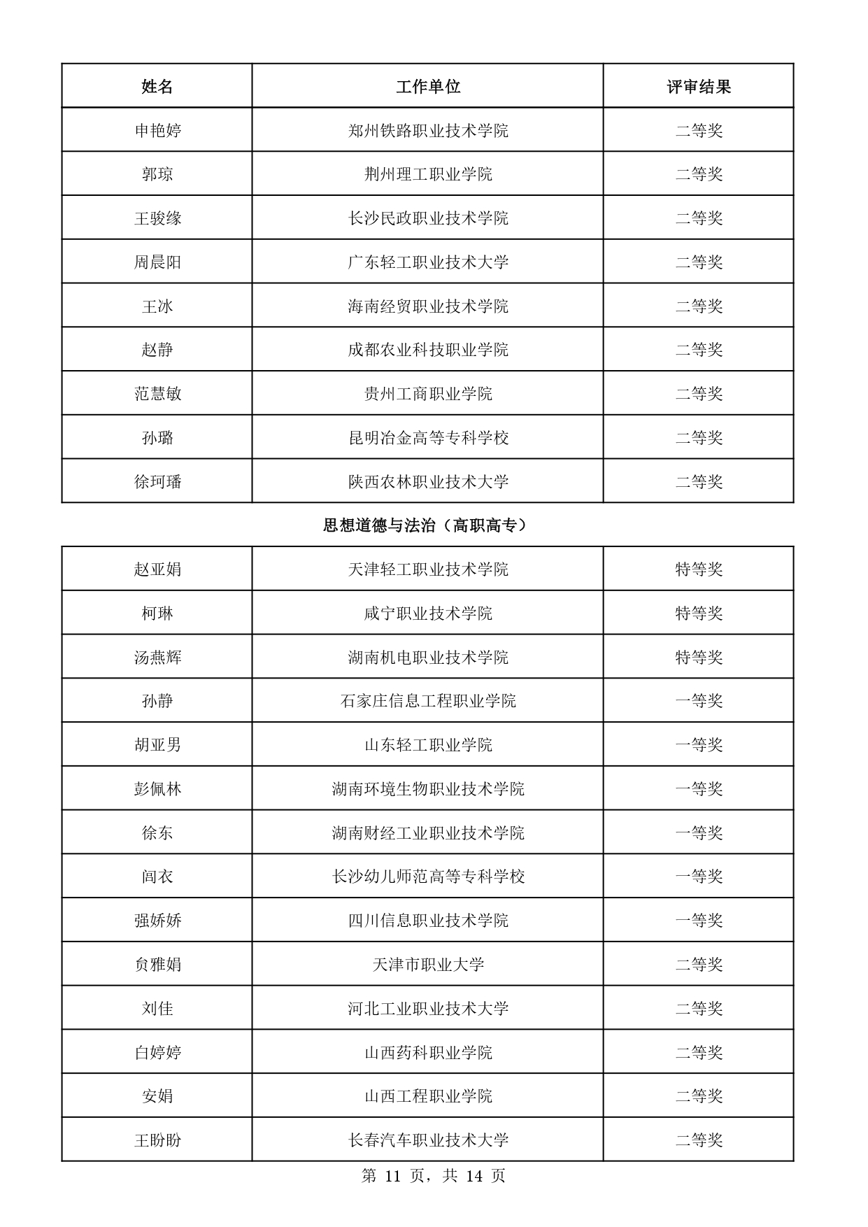 1_page-0011