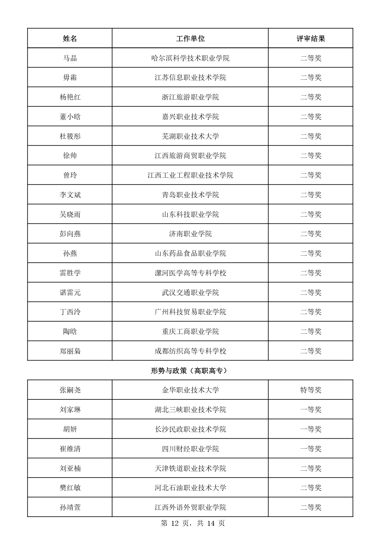 1_page-0012