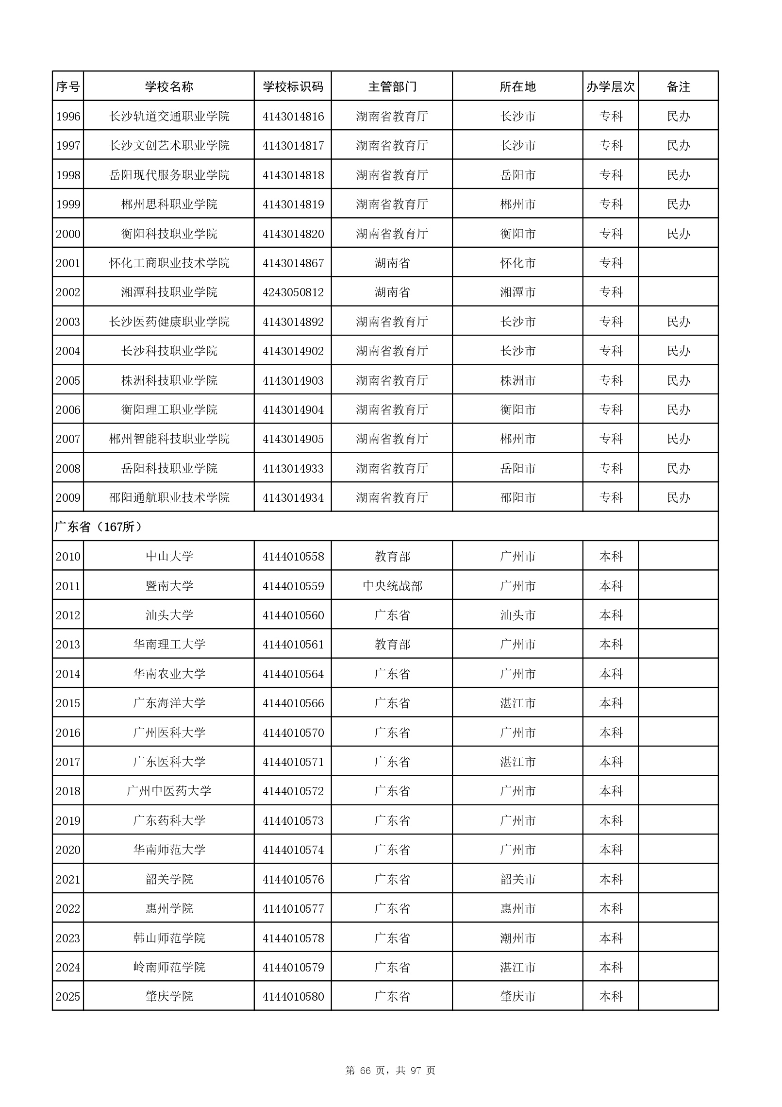 W020260618307096078684_page-0066