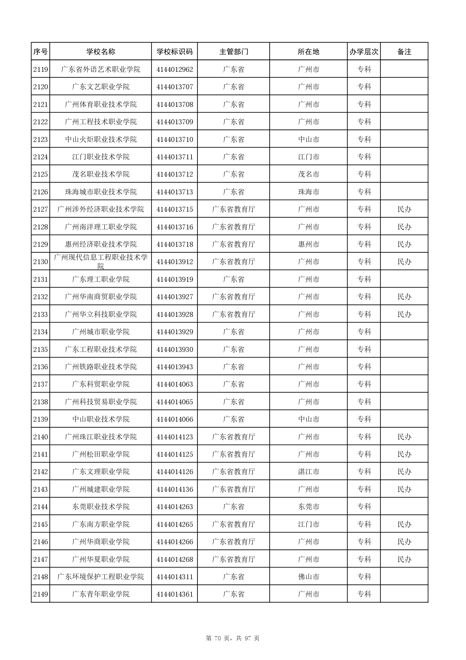 W020260618307096078684_page-0070