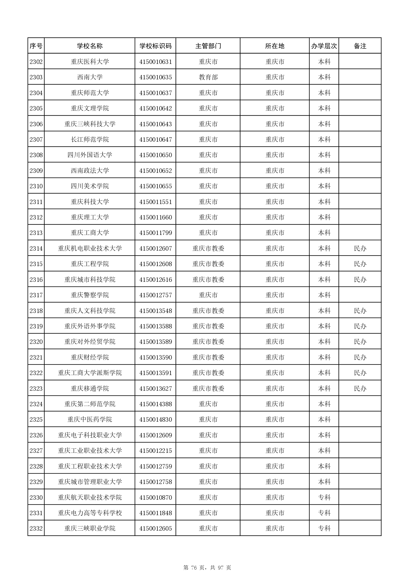 W020260618307096078684_page-0076