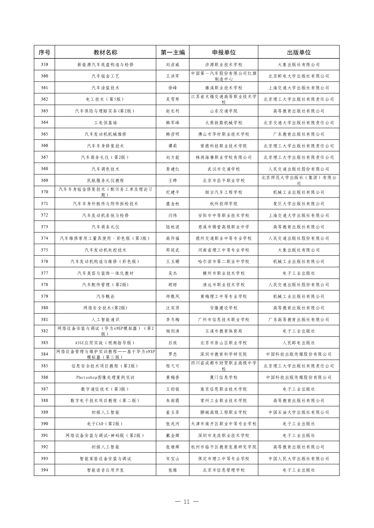 W020260126595155508754_page-0011