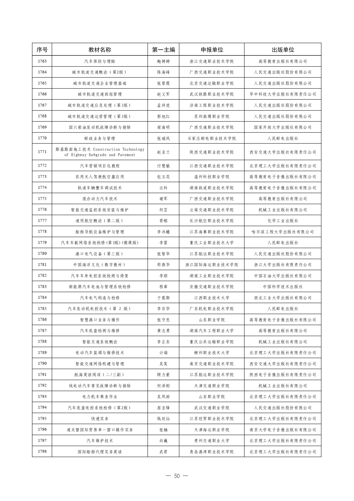 W020260126595155508754_page-0050