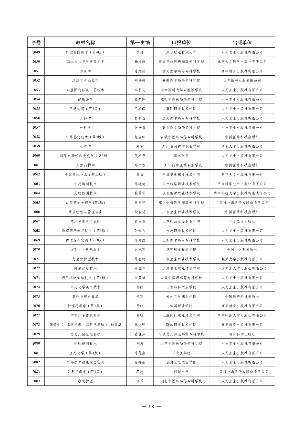 W020260126595155508754_page-0058