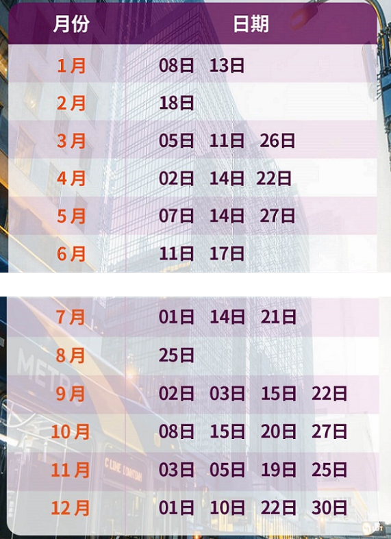 GRE普通考試時間是怎樣的