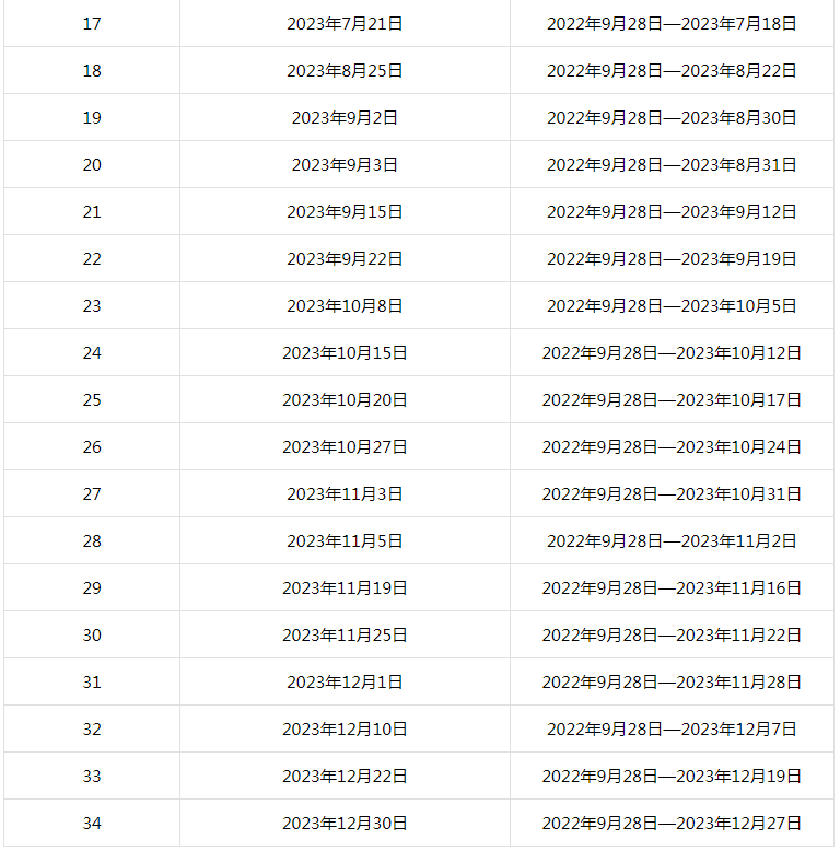 gre官網報名時間