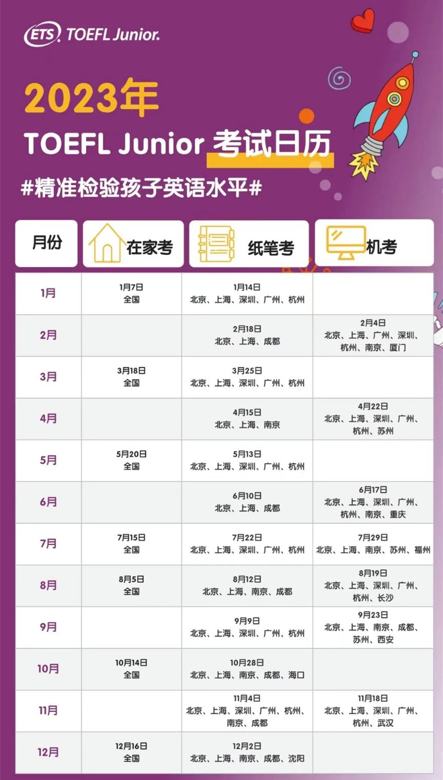 小托福考試多長時間