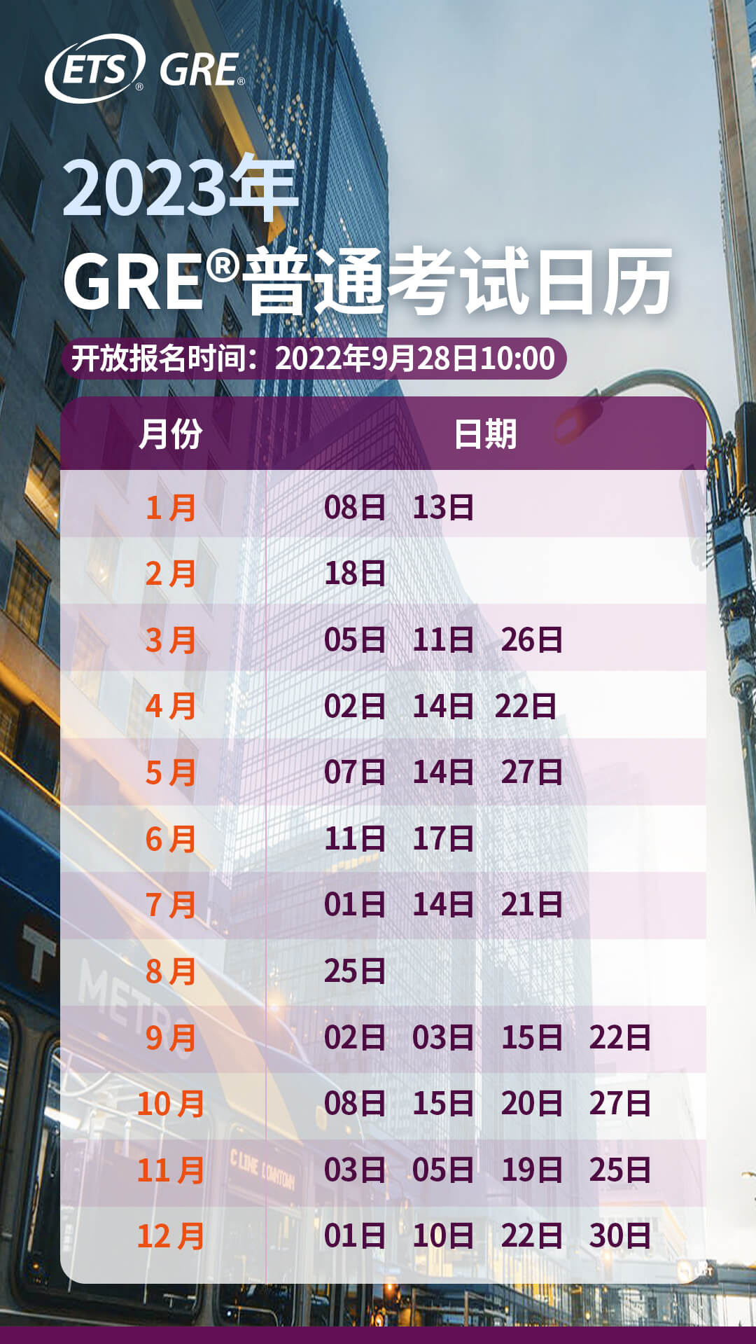 湖北gre準考證打印時間