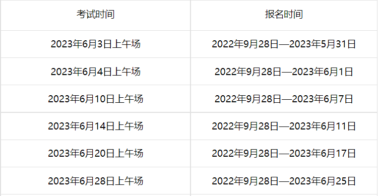 2023年湖北6月托福考試時間