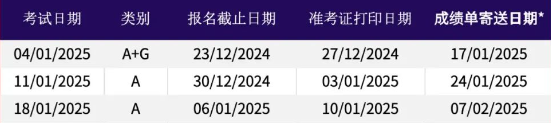 2025年1月雅思考試時間表，報名流程及重要提示