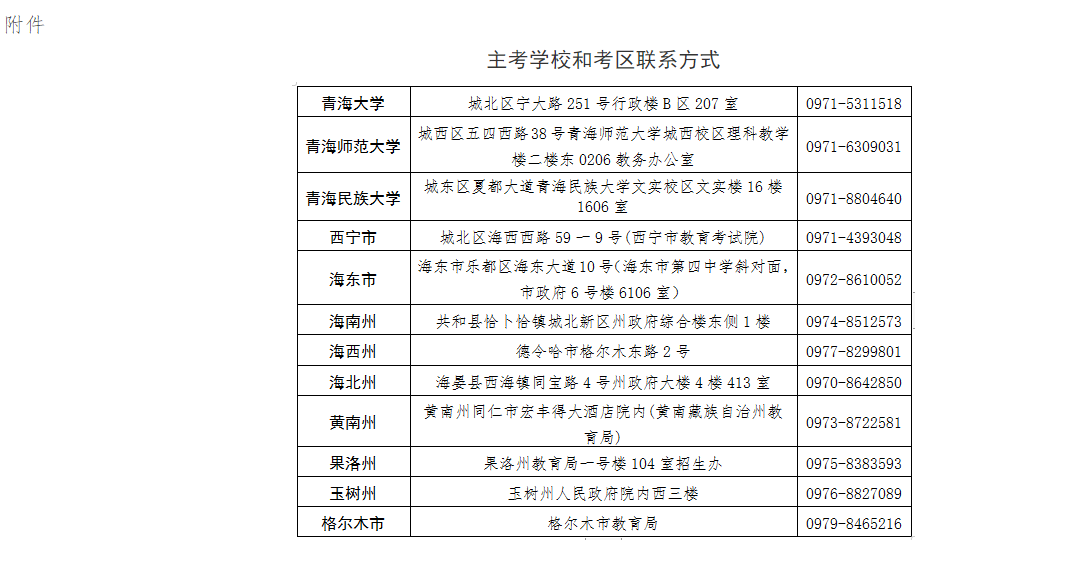 青海省2024年下半年高等教育自學考試成績發布及畢業申請的通告 青海省2024年下半年高等教育自學考試成績發布及畢業申請的通告