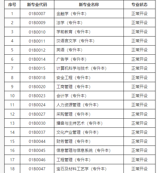 關于公布北京市高等教育自學考試2025年考試安排及有關事項的通知 關于公布北京市高等教育自學考試2025年考試安排及有關事項的通知