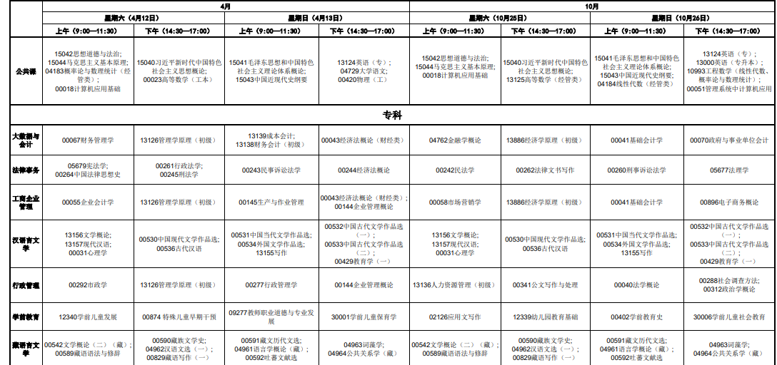 ?2025年4月青海省自考考試安排
