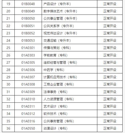 關于公布北京市高等教育自學考試2025年考試安排及有關事項的通知 關于公布北京市高等教育自學考試2025年考試安排及有關事項的通知