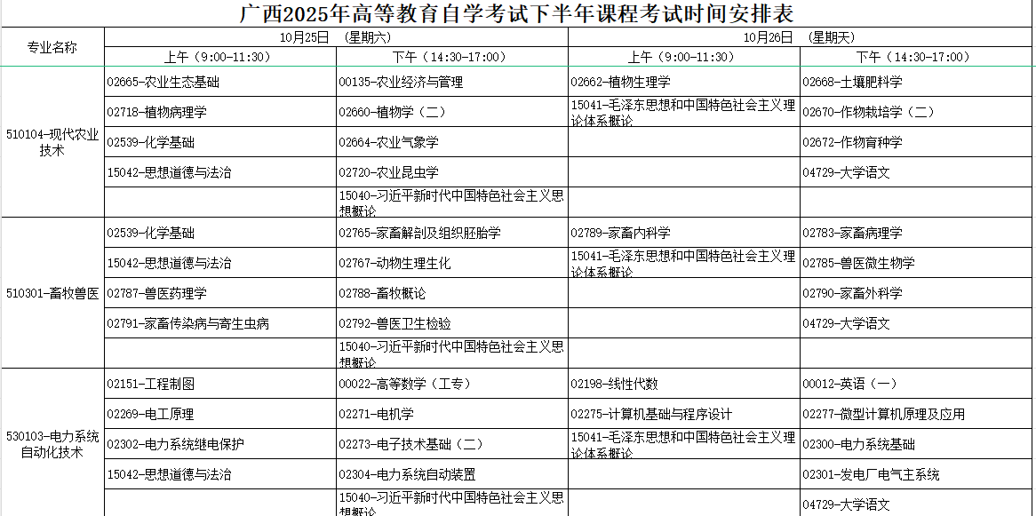 2025年10月廣西北海市自學考試考試安排
