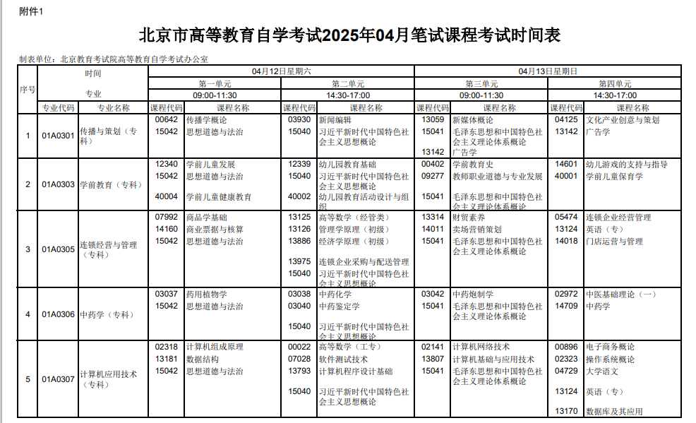 2025年4月北京市自考考試安排