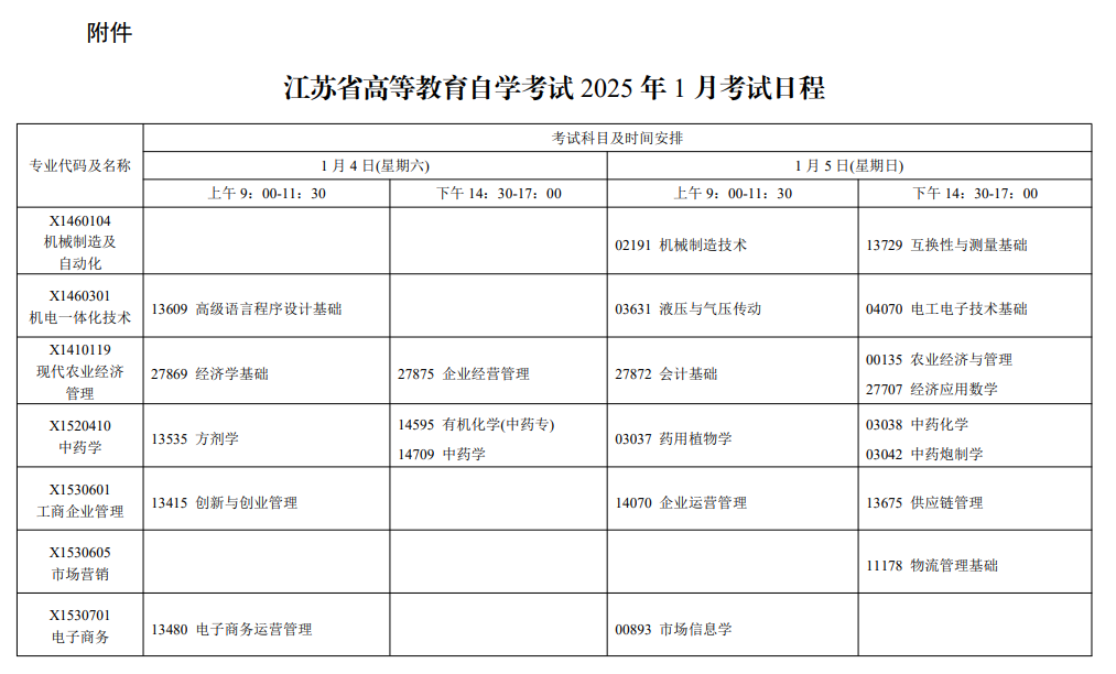 2025年1月江蘇省自考考試安排