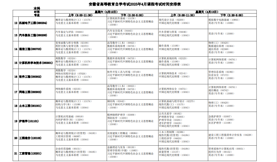2025年4月安徽省自考考試安排 2025年4月安徽省自考考試安排