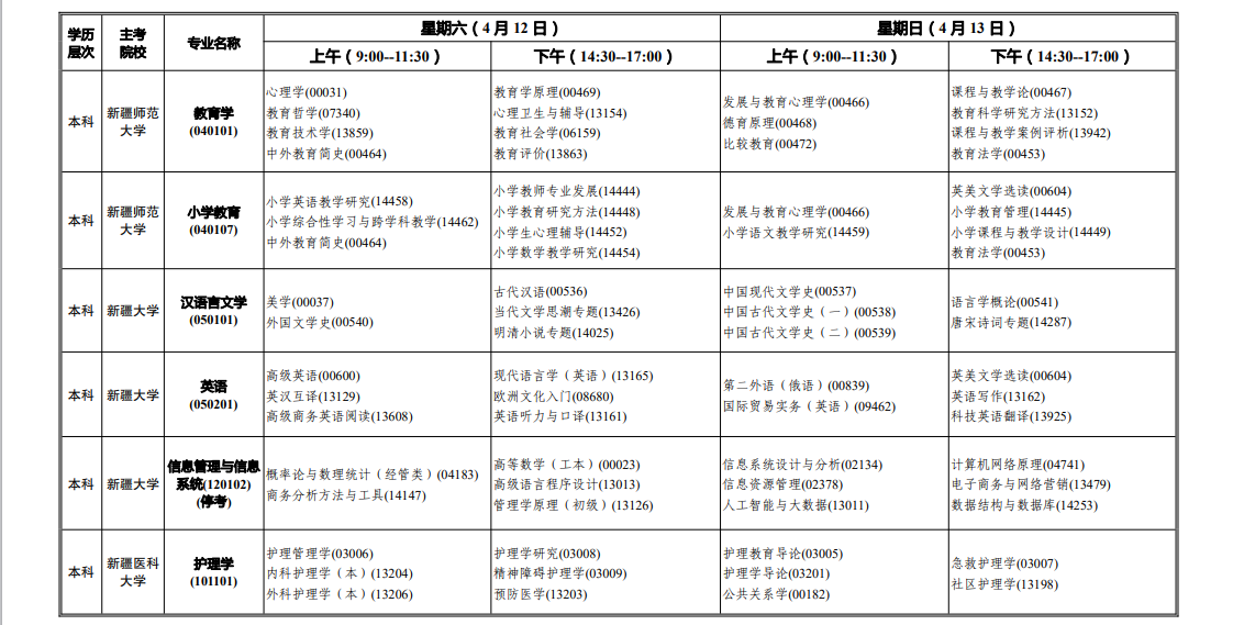 2025年4月新疆自考考試安排