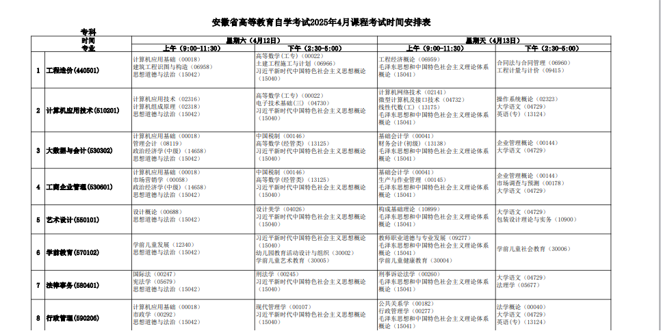2025年4月安徽省自考考試安排 2025年4月安徽省自考考試安排