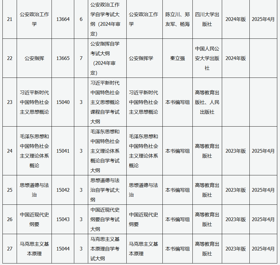 山西招生考試網：關于高等教育自學考試教材更新的通知