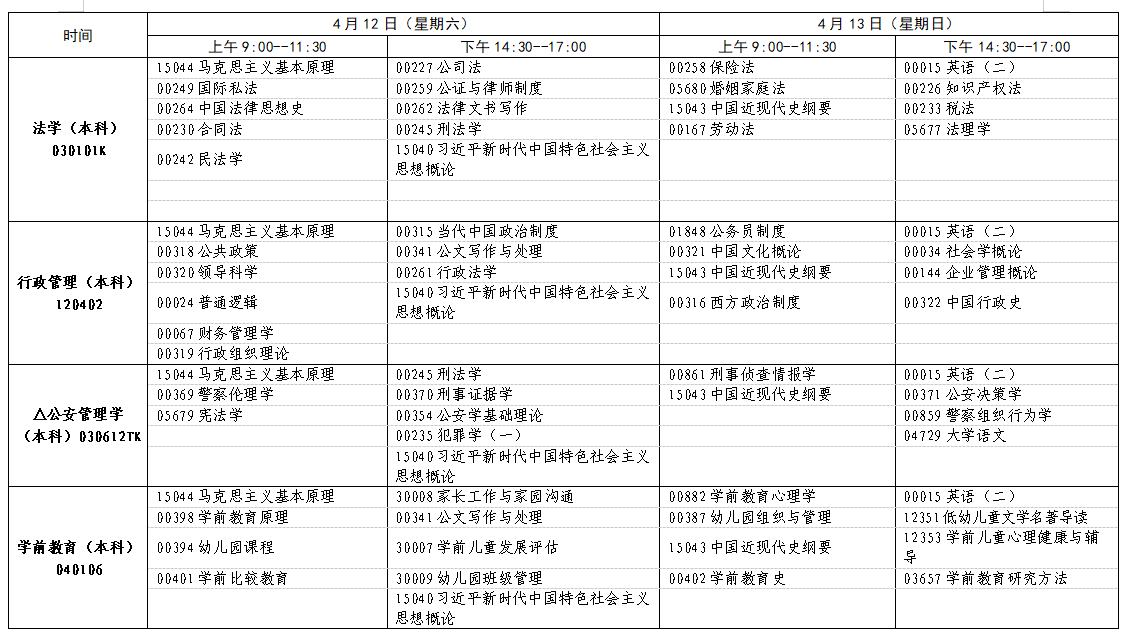 2025年4月江西省自考考試安排 2025年4月江西省自考考試安排