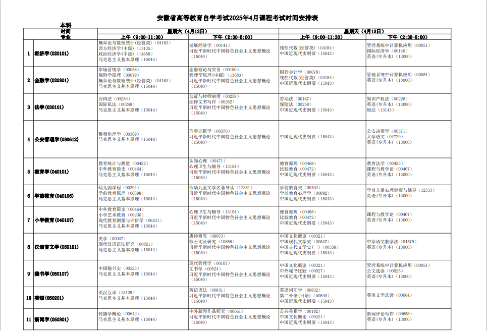 2025年4月安徽省自考考試安排 2025年4月安徽省自考考試安排