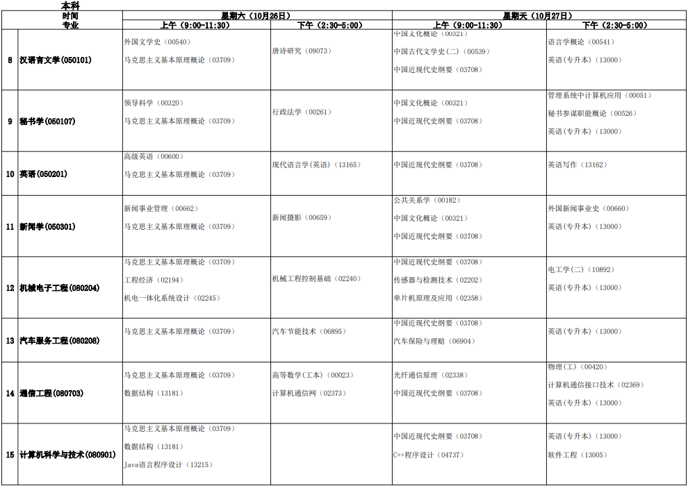 2024年10月安徽省自考考試安排 2024年10月安徽省自考考試安排