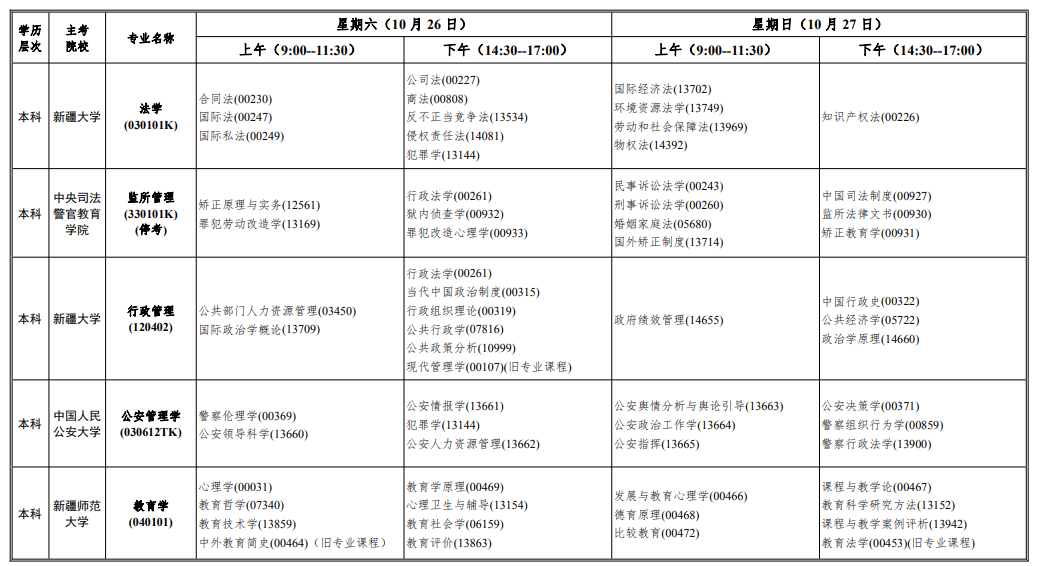 2024年10月新疆自考考試安排 2024年10月新疆自考考試安排