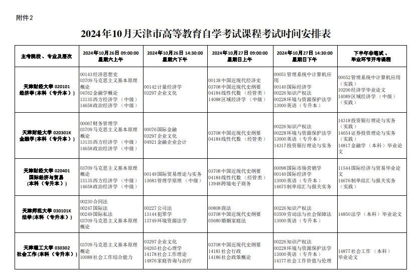 2024年10月天津市自考考試安排 2024年10月天津市自考考試安排