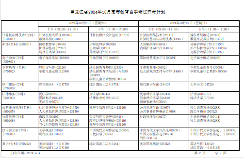 2024年10月黑龍江省自考考試安排 2024年10月黑龍江省自考考試安排