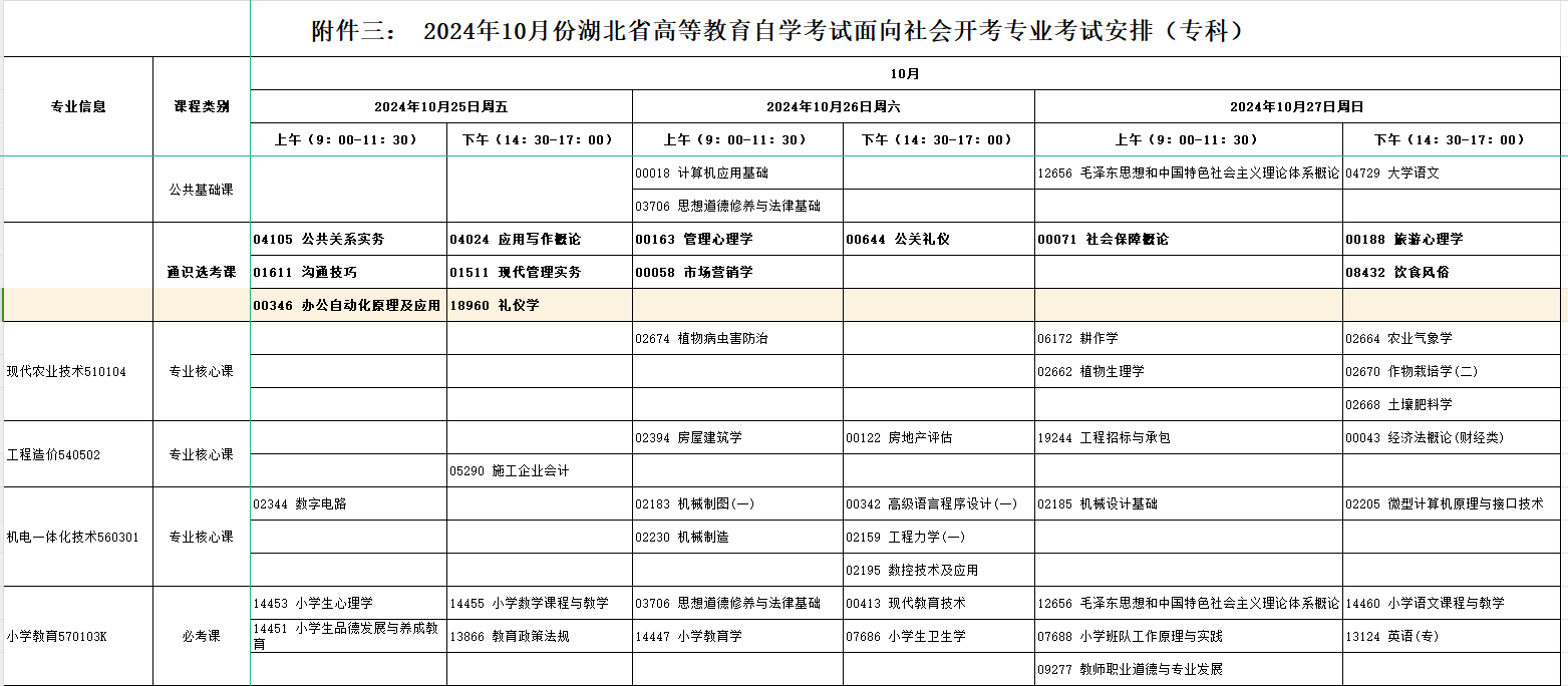 2024年10月湖北省自學考試考試安排 2024年10月湖北省自學考試考試安排